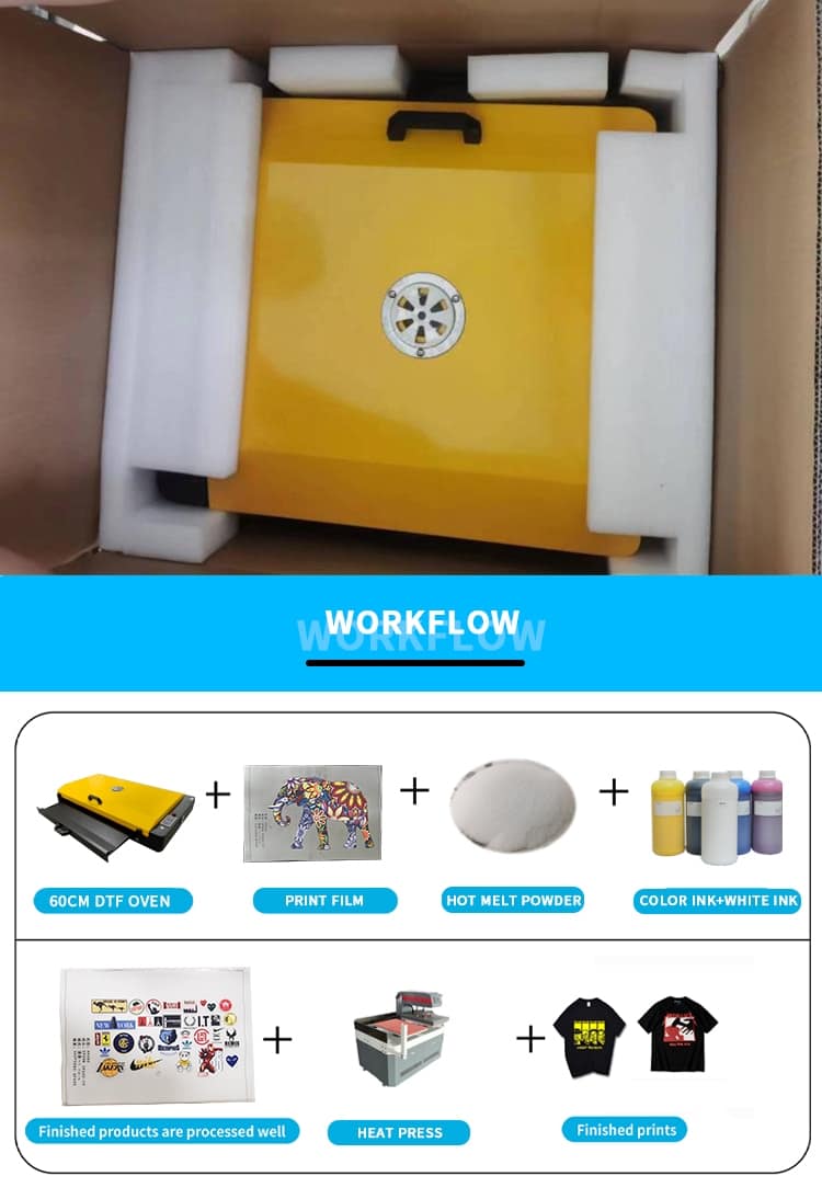 Paquet de four A3 dtf